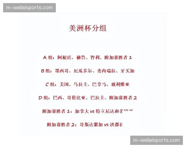 美洲杯分组抽签仪式结束，阿根廷、巴西位列不同半区