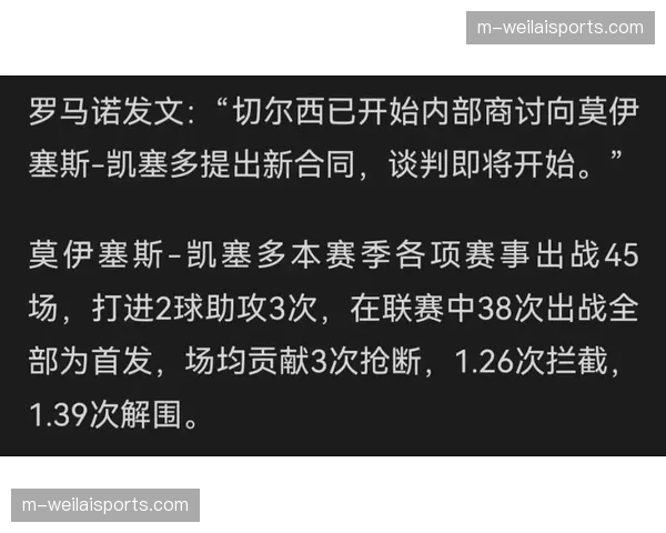 切尔西已与凯塞多达成续约协议，新合同将延长至2033年